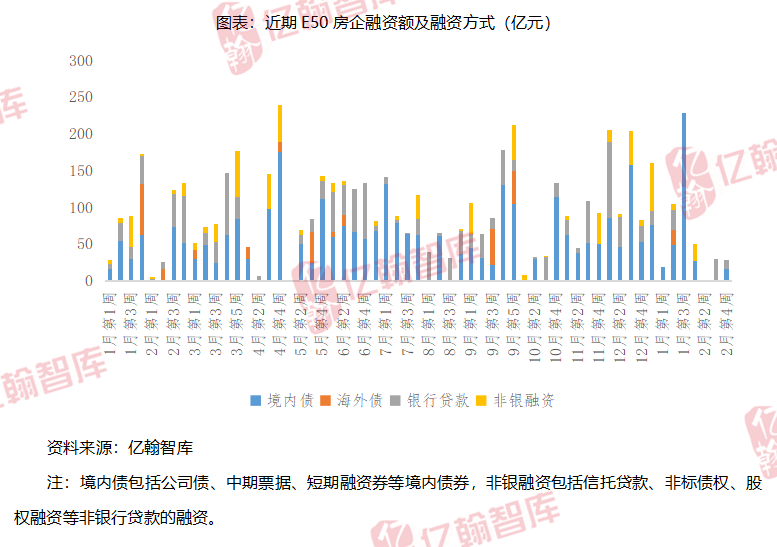 声明:本文观点仅代表作者观点