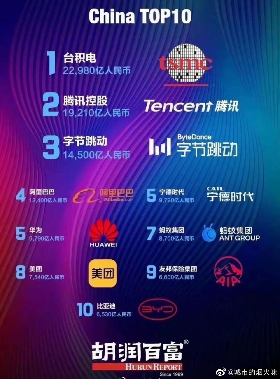 2013快乐男声全国十强现状 那届快男现在发展如何