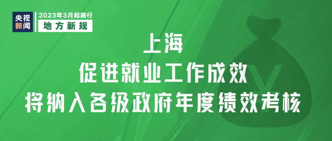 【注意】明天起,这些新规将影响你我生活休闲区蓝鸢梦想 - Www.slyday.coM 【注意】明天起,这些新规将影响你我生活休闲区蓝鸢梦想 - Www.slyday.coM