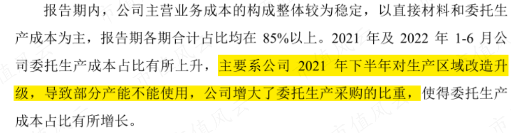 (来源:公司招股书)