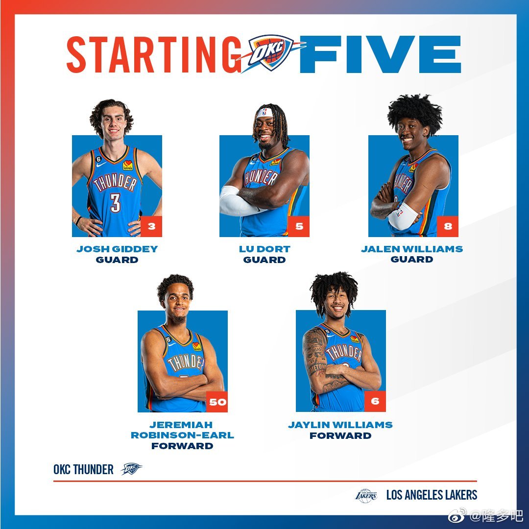 球迷期待季后赛突破历史最佳战绩