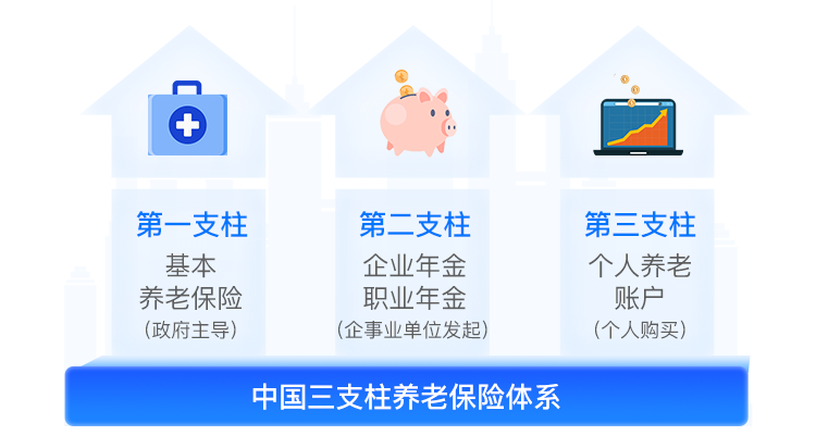淡定养老不犯愁,品质生活不将就