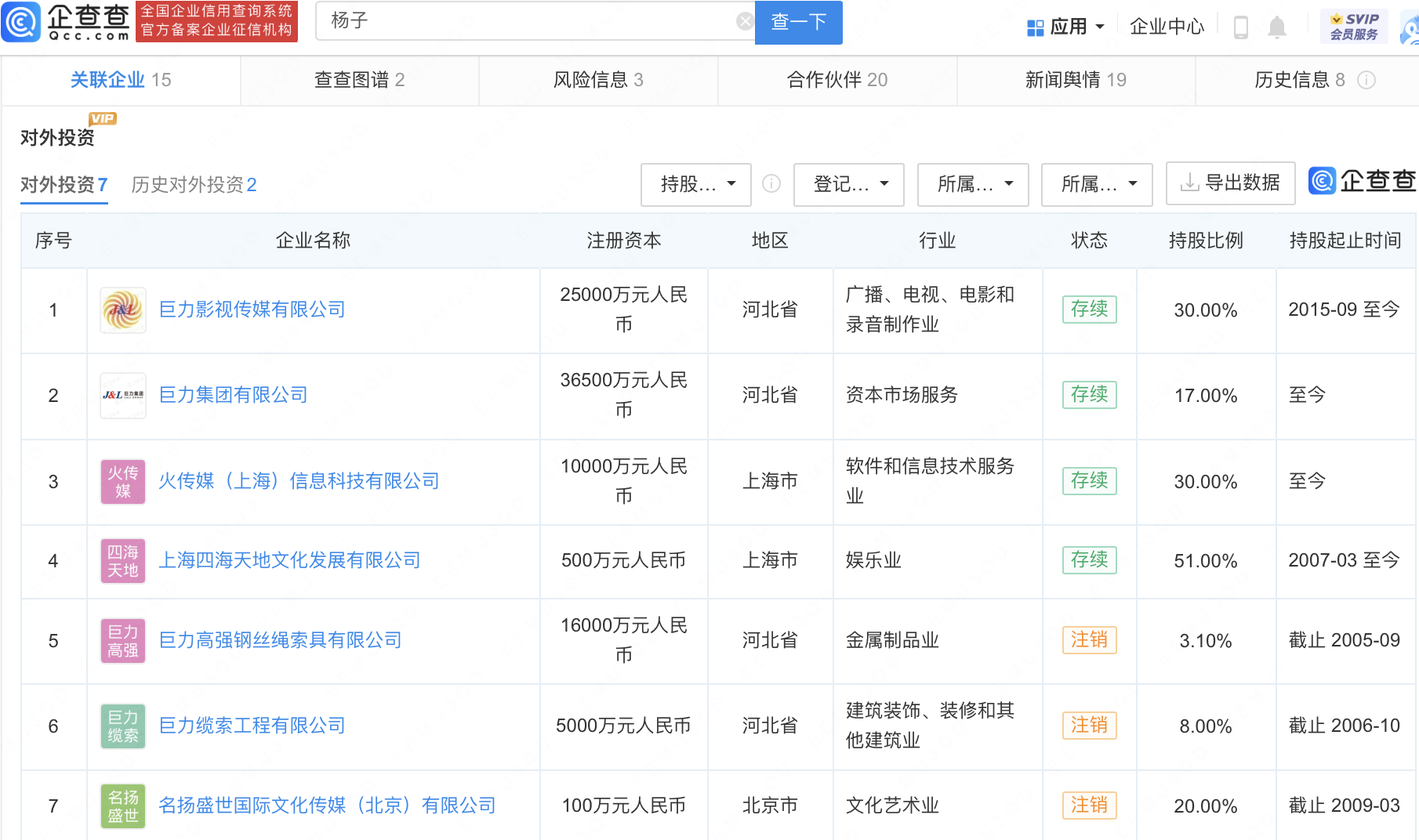 女子曝杨子直播间卖的被子里全是头发,杨子商业版图盘点休闲区蓝鸢梦想 - Www.slyday.coM 女子曝杨子直播间卖的被子里全是头发,杨子商业版图盘点休闲区蓝鸢梦想 - Www.slyday.coM