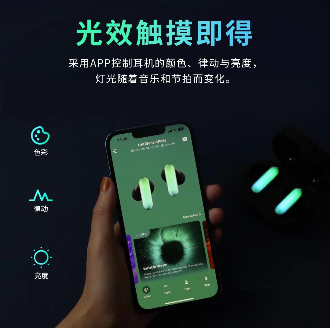 圖片來源:HHOGene天貓旗艦店