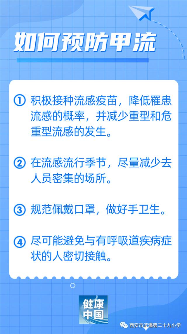 西安市浐灞二十九小开展流感预防知识宣传休闲区蓝鸢梦想 - Www.slyday.coM 西安市浐灞二十九小开展流感预防知识宣传休闲区蓝鸢梦想 - Www.slyday.coM