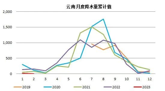 限电对水电的影响（什么情况？水电大省再度限电！限多久还没时间表 有企业产能压缩40%！）