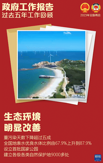 政府工作报告——极简版来了!休闲区蓝鸢梦想 - Www.slyday.coM 政府工作报告——极简版来了!休闲区蓝鸢梦想 - Www.slyday.coM
