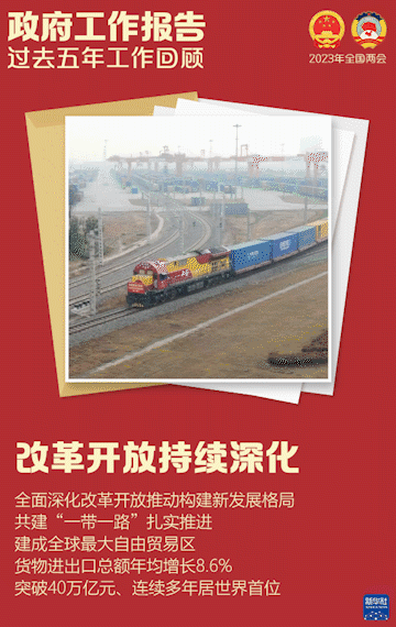 政府工作报告——极简版来了!休闲区蓝鸢梦想 - Www.slyday.coM 政府工作报告——极简版来了!休闲区蓝鸢梦想 - Www.slyday.coM