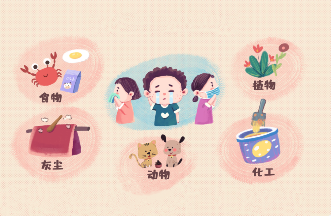 免疫球蛋白ige高是什么原因 d6de-261be99ab6ac4f71b6f05dd15174172f.png