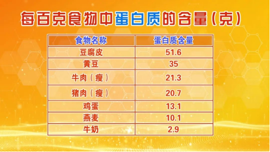甲流来势汹汹,又掀起一波“感染潮”?专家提醒:不论大人小孩,“它”才是对抗病毒的有效屏障休闲区蓝鸢梦想 - Www.slyday.coM 甲流来势汹汹,又掀起一波“感染潮”?专家提醒:不论大人小孩,“它”才是对抗病毒的有效屏障休闲区蓝鸢梦想 - Www.slyday.coM