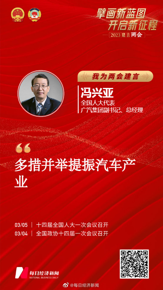 多措并举提振汽车产业