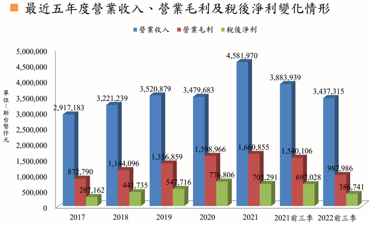 母公司市值25亿,冲A股估值飙至45亿,IPO前分光3年净利润,台湾“果汁”夫妻来深交所割韭菜了