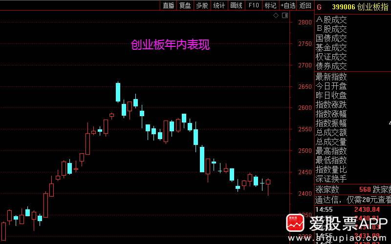 中字头又来利好,汽车最惨价格战打响,国足竟然赢球了!休闲区蓝鸢梦想 - Www.slyday.coM 中字头又来利好,汽车最惨价格战打响,国足竟然赢球了!休闲区蓝鸢梦想 - Www.slyday.coM