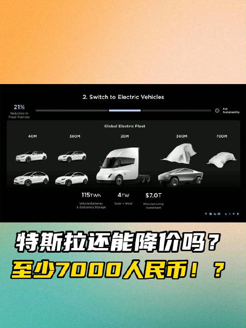 特斯拉还能再降价？至少7000元人民币