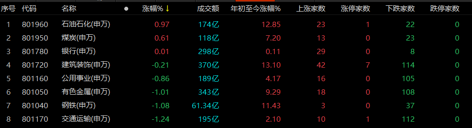 A股“跳水”原因找到了!