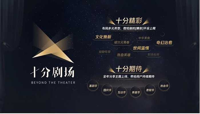 悬疑短剧运营策略,悬疑短剧运营策略分析