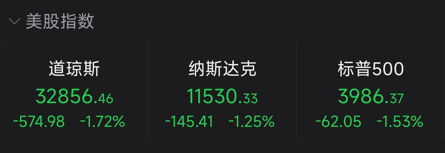 截图来源:Wind