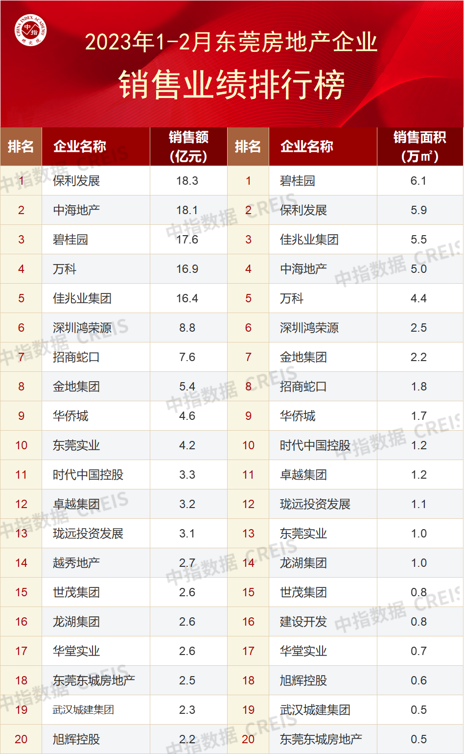 2023年怎么有两个2月 d5dd-4d7b69412b15d328c4b505da3c12d525.png