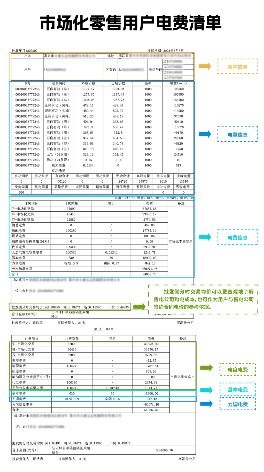 abfa-7e1f3136d55db7f6b0bcfaf51facf56d.png