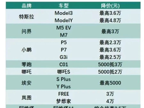 大跌！他们为何“杀红眼”了