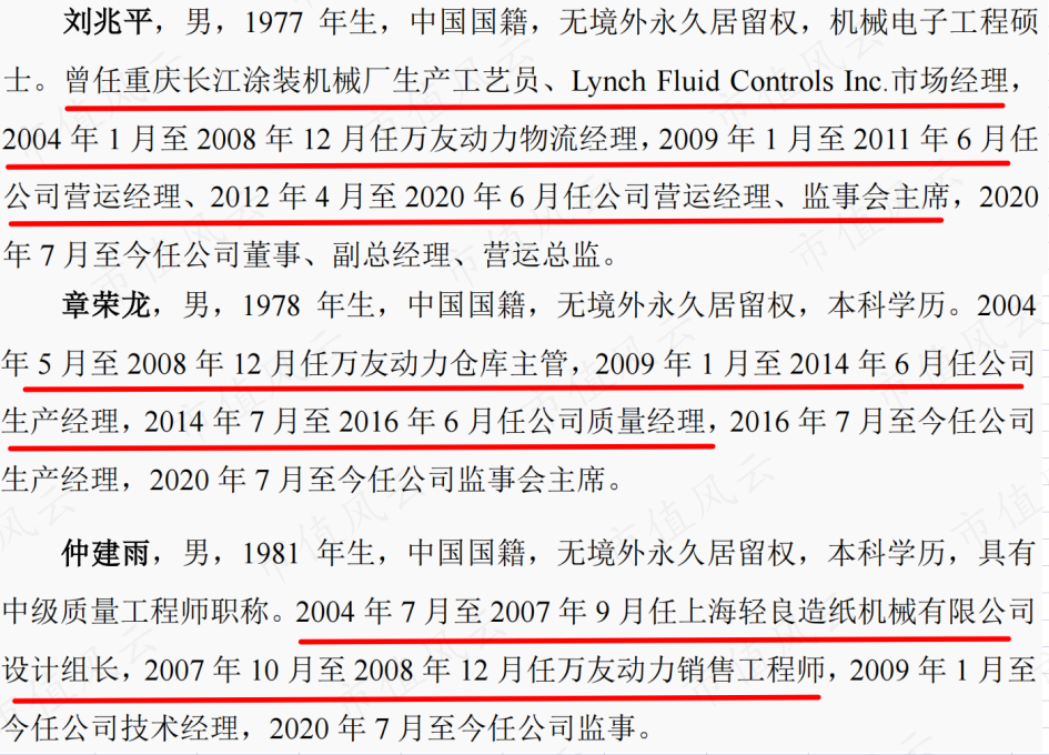 (来源:招股书)