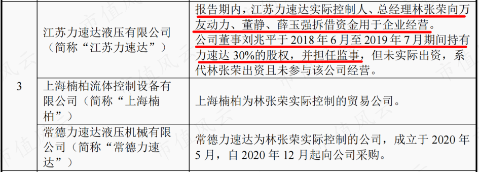 (来源:招股书)