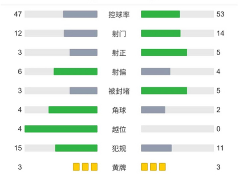 意甲分析报道维罗纳VS佛罗伦萨, 推荐直播录像客队不近理想