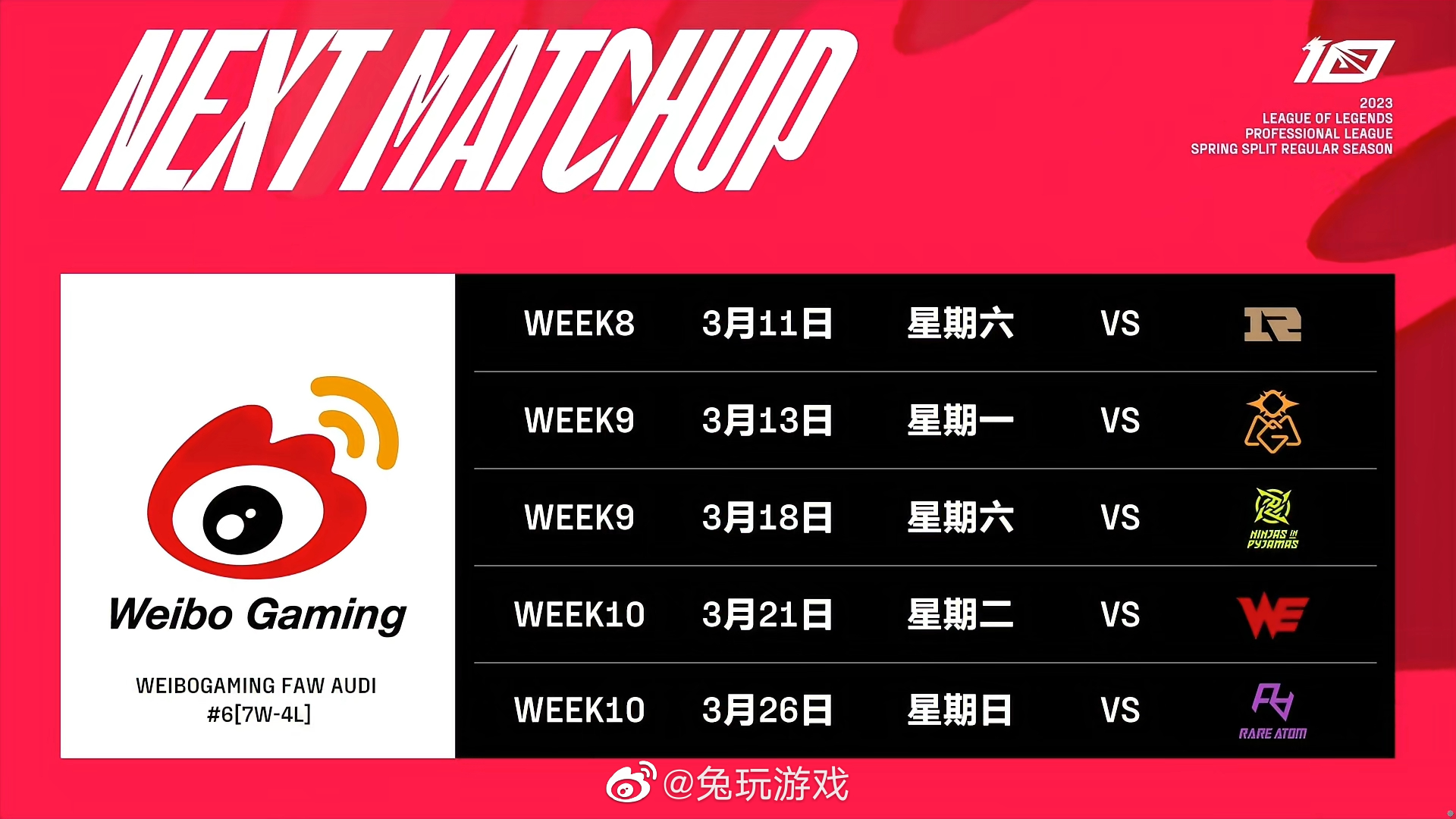 2023LPL春季赛W8D6：WBG vs RNG