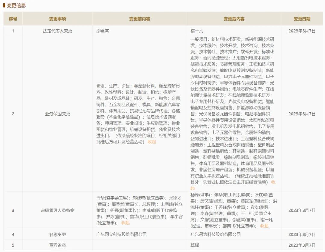 图片来源:国家企业信用信息公示系统截图