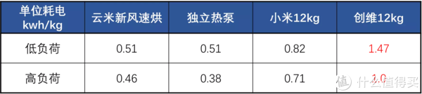 原創（石頭水洗設備）石頭洗衣池圖片和款式，(圖21)