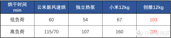 原創（石頭水洗設備）石頭洗衣池圖片和款式，(圖20)