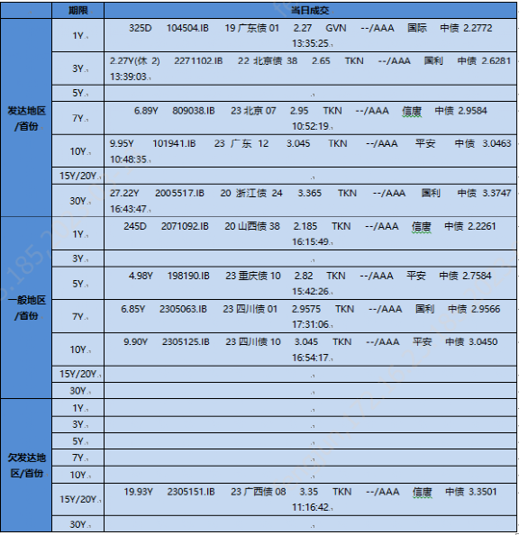 值得听-挂机方案手机挂机赚30元（华宇平台）挂机论坛(4)