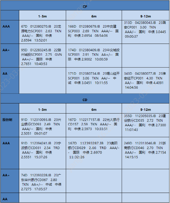 值得听-挂机方案手机挂机赚30元（华宇平台）挂机论坛(5)