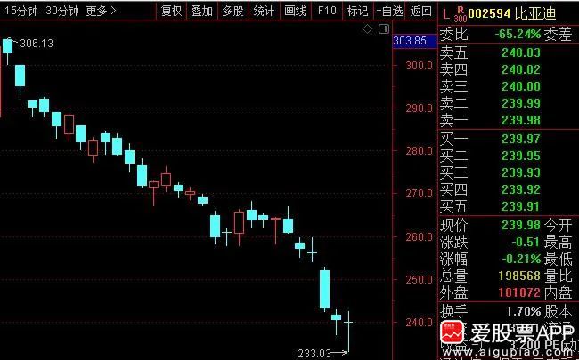 阳光电源最大受益股 083c-328bb80e881398a366911ec2c0db6e0d.jpg