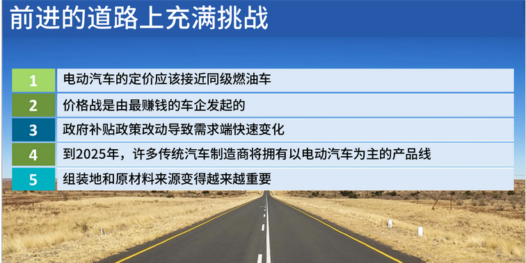 2023年全球电动汽车市场趋势分析插图 2023年全球电动汽车市场趋势分析插图