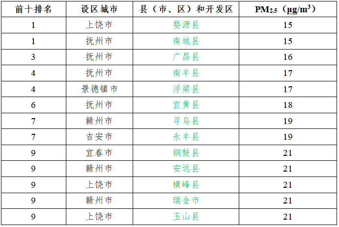 1eda-1b74aa781d4c1ea0fbe4b0aab1265fdf.png