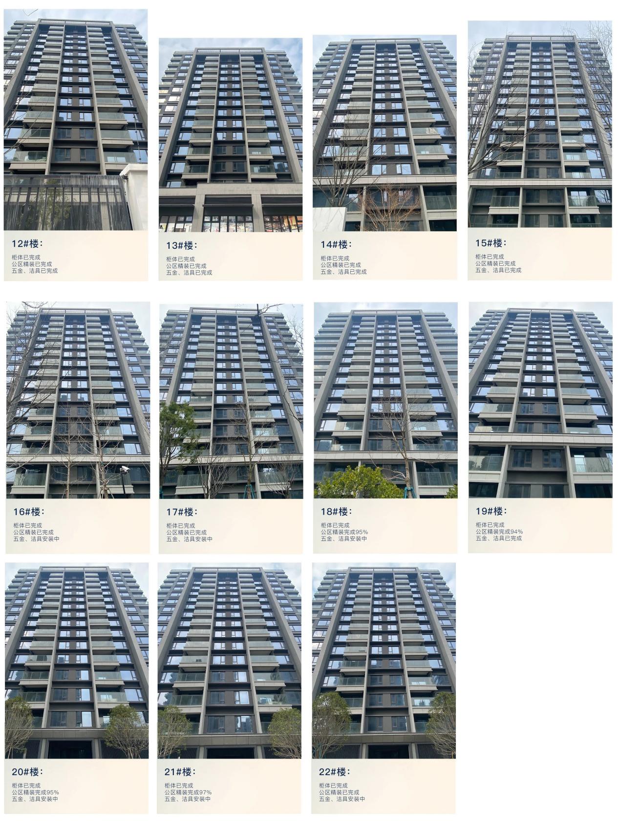 新家|珺和府最新工程进度公布,该盘目前网签率约74.5%|旭辉|网签_新浪新闻