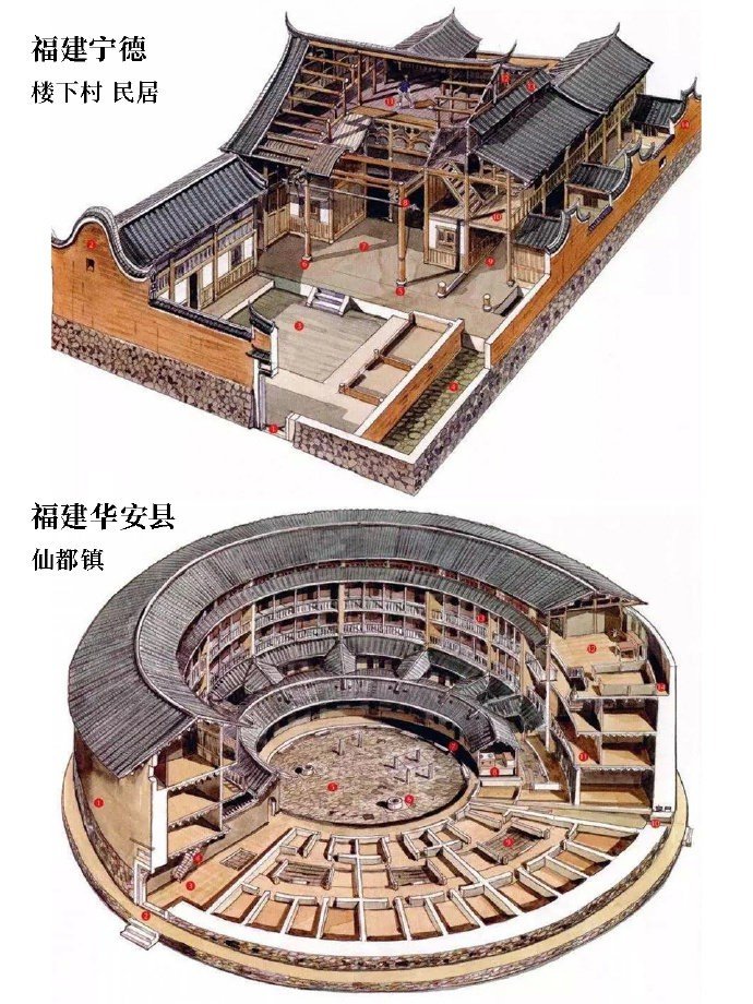 中国经典古建筑剖面图 图|李乾朗|剖面图|古建筑|经典_新浪新闻