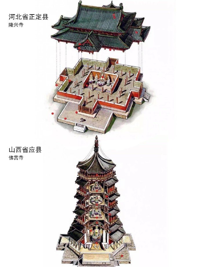 中国经典古建筑剖面图 图|李乾朗|剖面图|古建筑|经典_新浪新闻