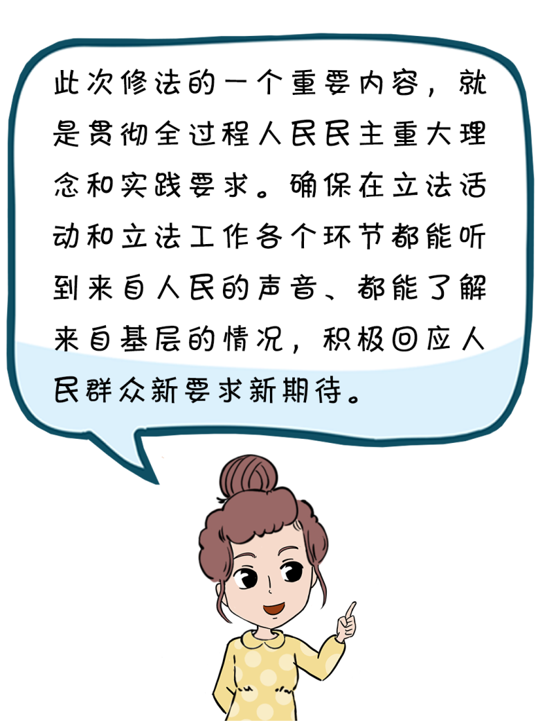漫点普法|立法法修改,跟咱老百姓生活有啥关系?插图24 漫点普法|立法法修改,跟咱老百姓生活有啥关系?插图24