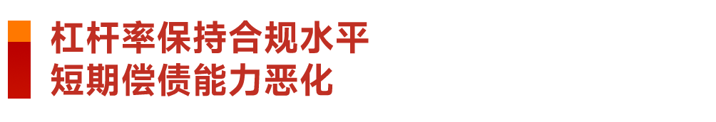 图9 2018-2022年百强企业“三道红线”情况