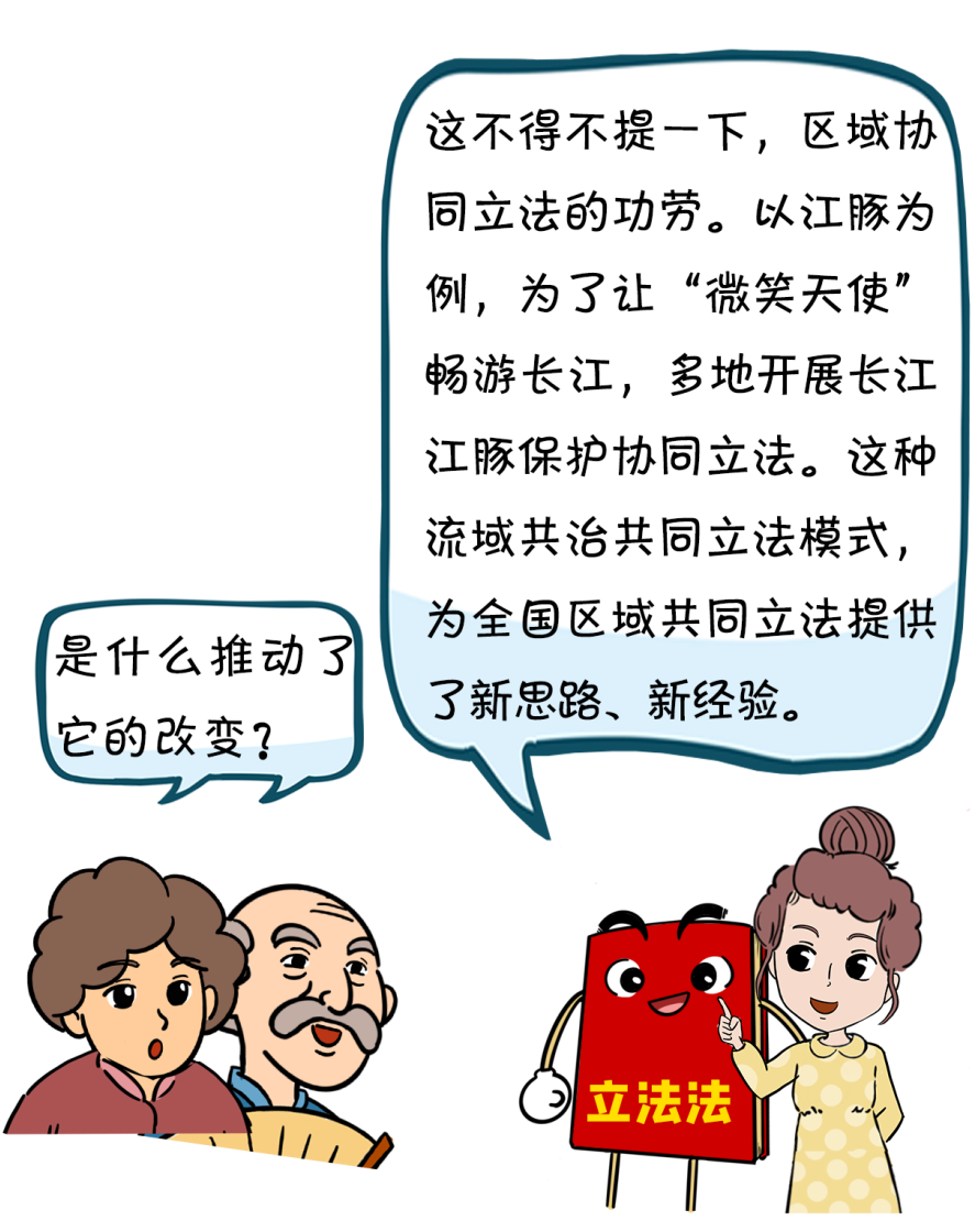 漫点普法|立法法修改,跟咱老百姓生活有啥关系?插图19 漫点普法|立法法修改,跟咱老百姓生活有啥关系?插图19