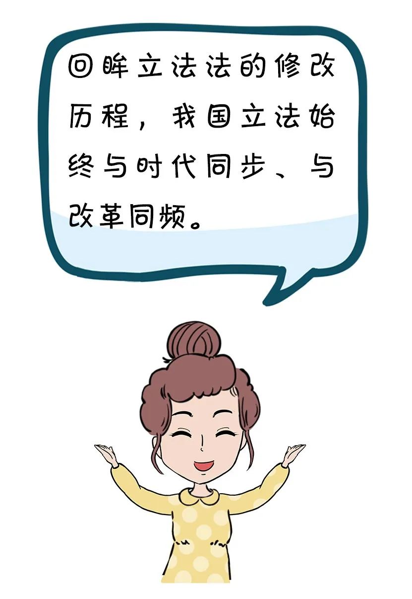 漫点普法|立法法修改,跟咱老百姓生活有啥关系?插图6 漫点普法|立法法修改,跟咱老百姓生活有啥关系?插图6
