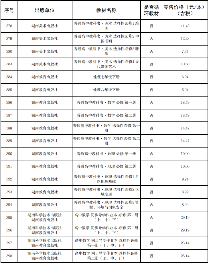 来源:甘肃省发展和改革委员会网站