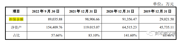 星邦智能再战IPO,融资租赁模式曾遭到多次问询,毛利率何时企稳?