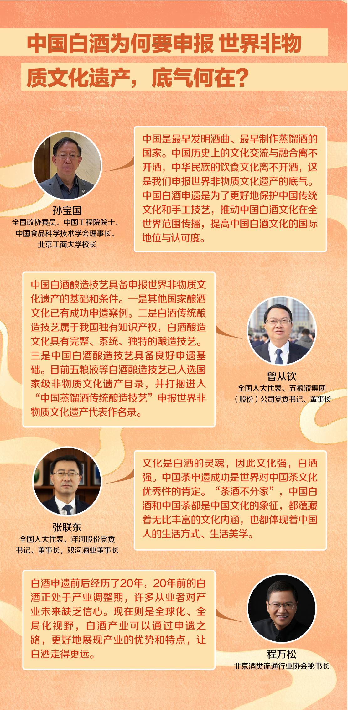 中国白酒申遗的底气与难点是什么？