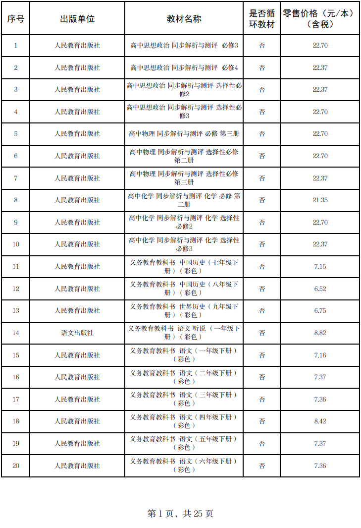 来源:甘肃省发展和改革委员会网站