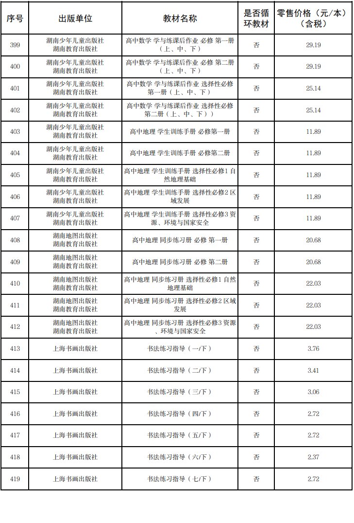 来源:甘肃省发展和改革委员会网站