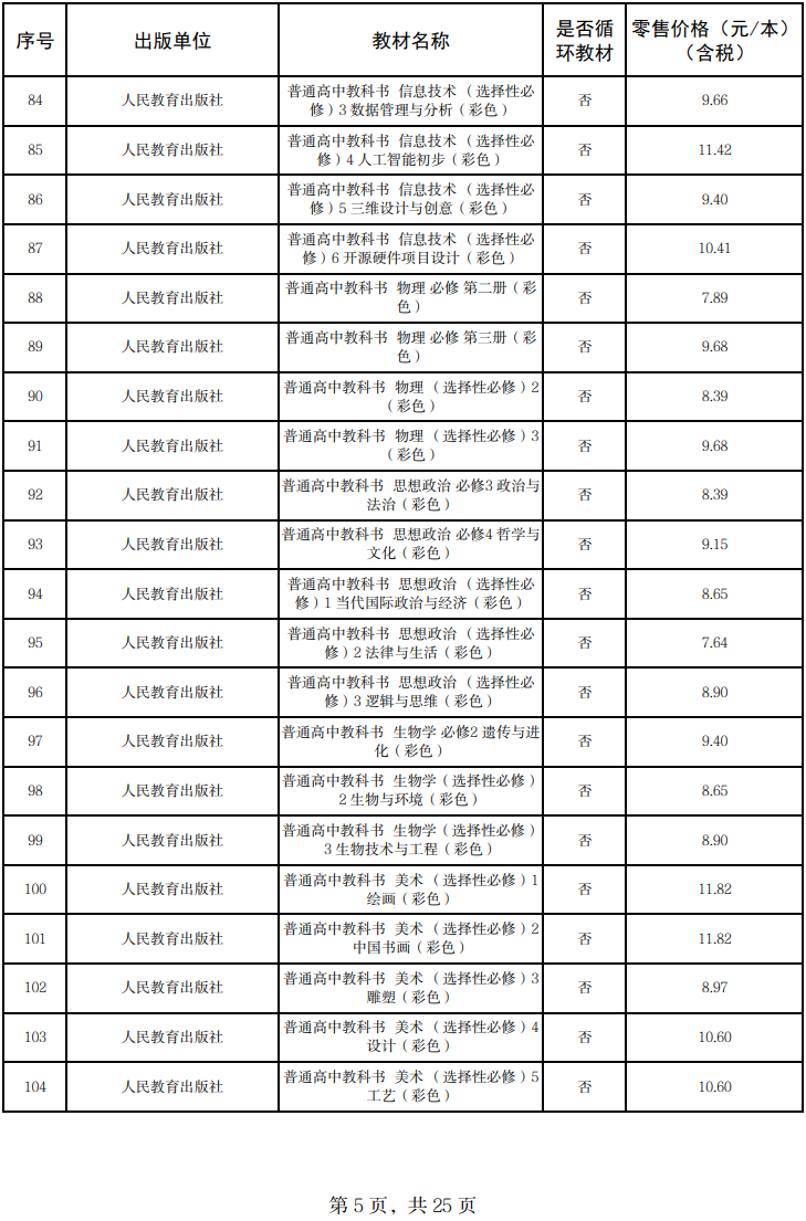 来源:甘肃省发展和改革委员会网站