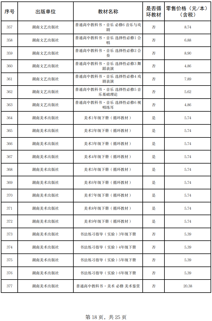 来源:甘肃省发展和改革委员会网站